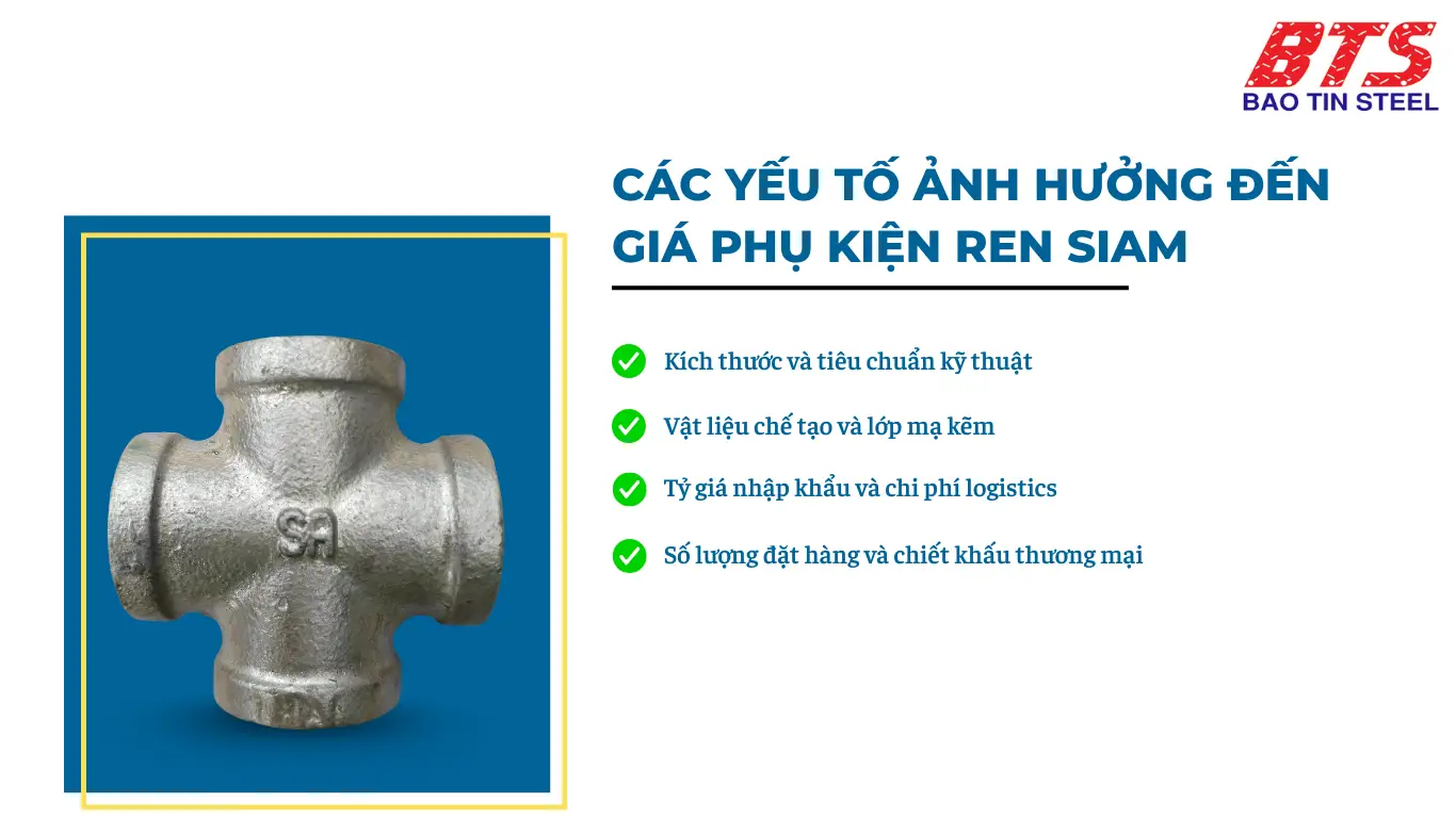 Các yếu tố ảnh hưởng đến giá phụ kiện ren Siam