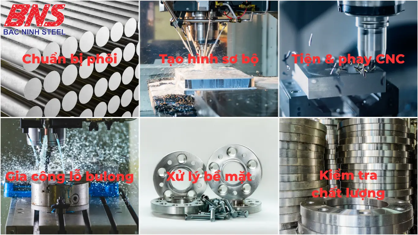 Quy trình công nghệ gia công mặt bích chính xác cao