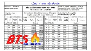 Bảng báo giá ống thép SeAH Việt Nam