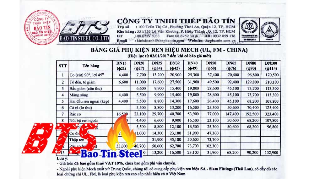 Bảng báo giá phụ kiện ren Mech Trung Quốc