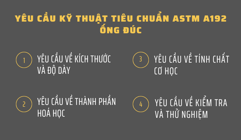 Các yêu cầu kỹ thuật cho ống thép đúc