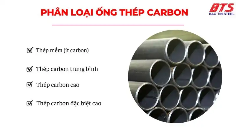 Phân loại ống thép carbon