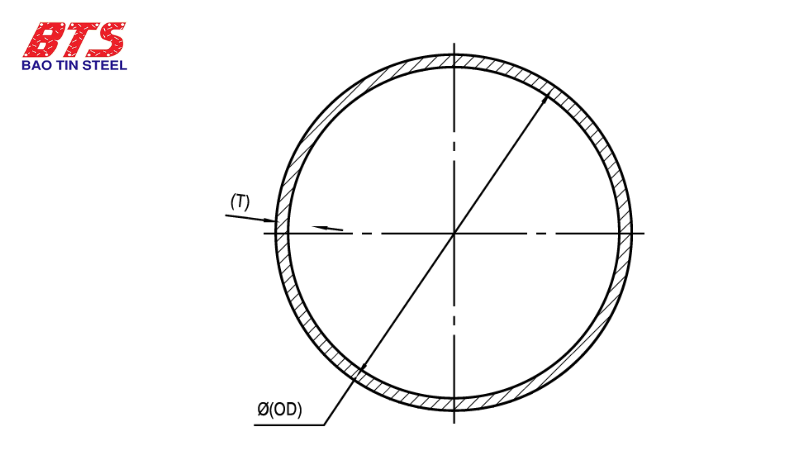 Thông số kỹ thuật của ống đúc stpg370 Thông số kỹ thuật của ống đúc stpg370
