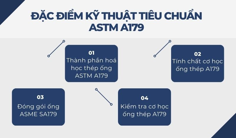 Đặc điểm của ống thép đúc A179 Đặc điểm của ống thép đúc A179