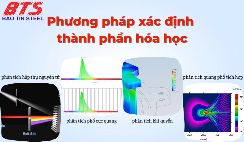 Phương pháp xác định thành phần hóa học Phương pháp xác định thành phần hóa học