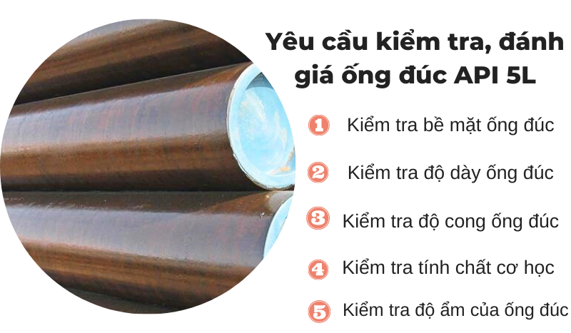 Yêu cầu kiểm tra, thử nghiệm và đánh giá thép ống đúc API 5L