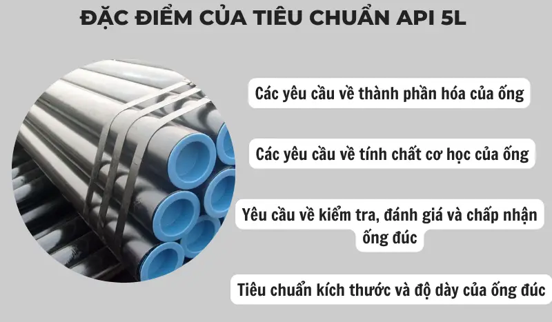 Thành phần hoá học của tiêu chuẩn API 5L