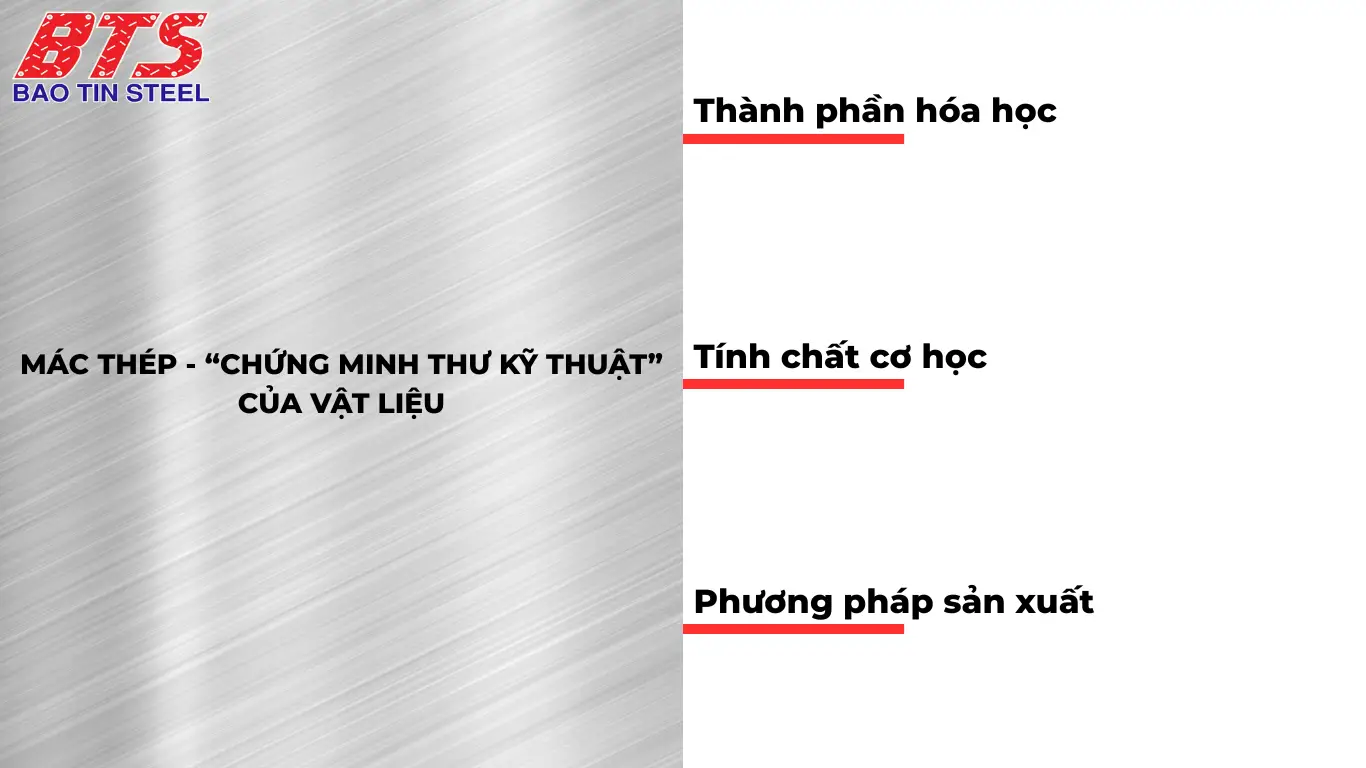 Các yếu tố cấu thành mác thép