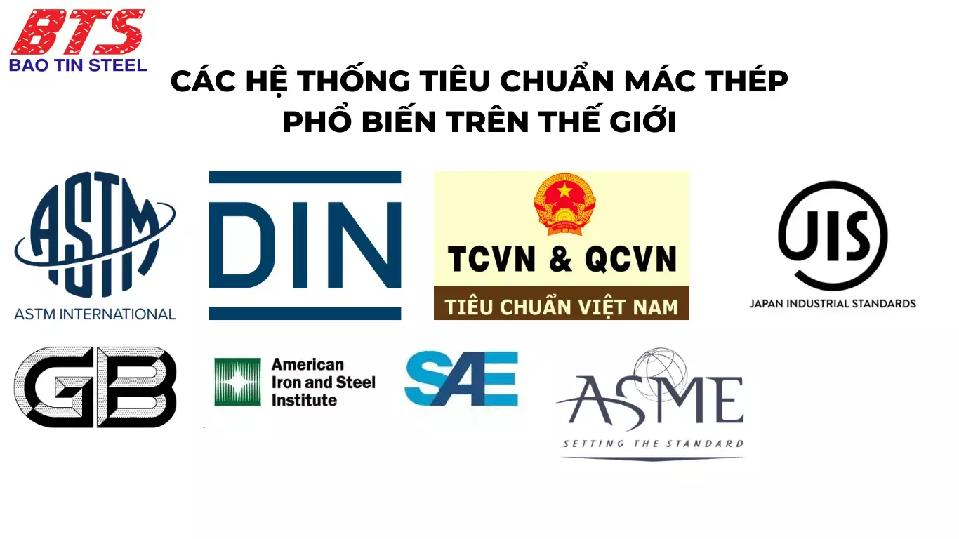Các hệ thống tiêu chuẩn mác thép phổ biến trên thế giới