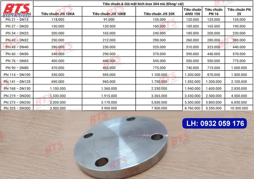 Giá mặt bích 304 mù 