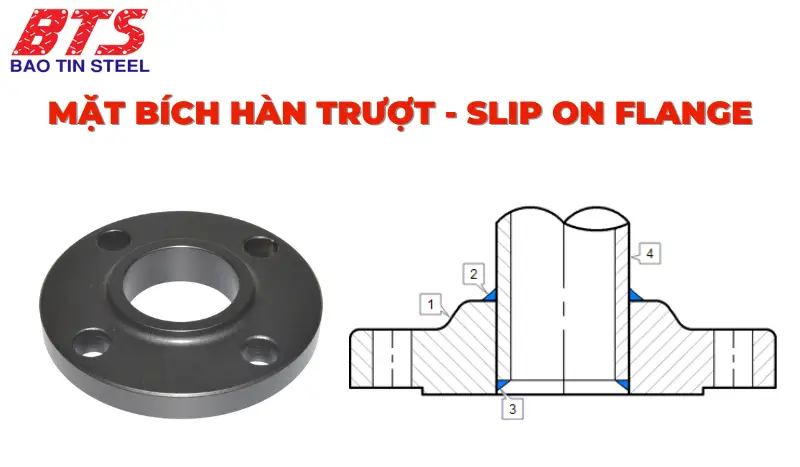 Mặt bích hàn trượt Mặt bích hàn trượt