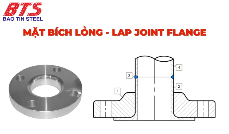 Mặt bích hàn lỏng Mặt bích hàn lỏng