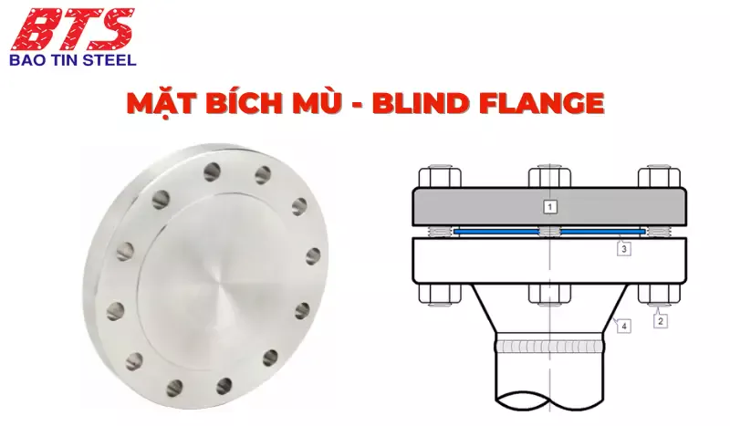 Mặt bích mù - Blind flange